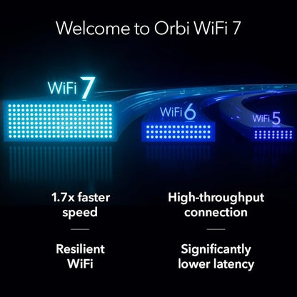 NETGEAR Orbi 370 Series Dual-Band WiFi 7 Mesh System for Home (RBE374) - Wireless Router (no Modem) + 3 Extenders, Security Features, 5 Gbps, Covers 8,000 sq.ft., 70 Devices, 2.5GB Port, BE5000