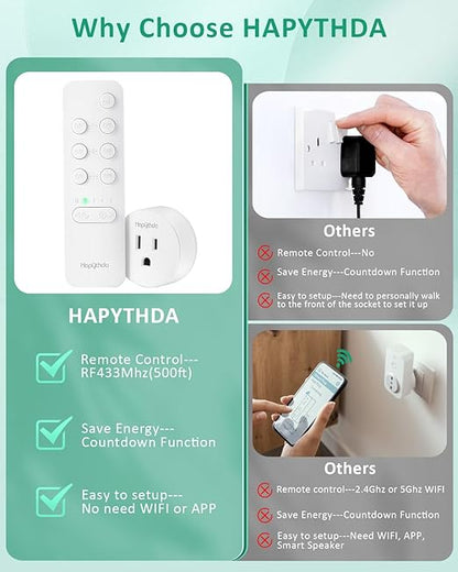 Remote Control Outlet with Countdown Function, 15A/1500W Anti-Surge 4000V Wireless Remote Outlet, 500FT RF Range No Wire Remote Plug On Off Switch for Household Appliances, Christmas Lights