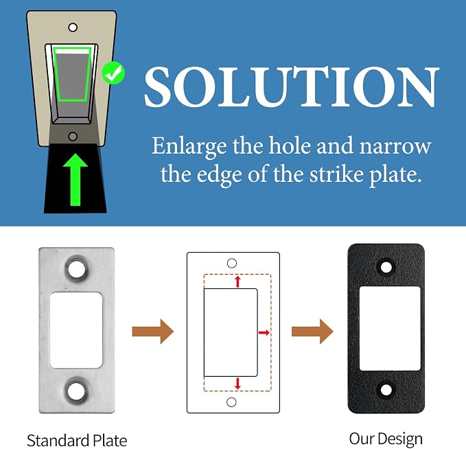 Deadbolt Restorer Strike Plate Large Version 2-3/4" x 1-1/8" | Large Opening Fix Latch Misalignment/Sticking/Jamming, 2-1/8" Screw Hole Spacing, Ideal for Common/Electronic/Smart locks