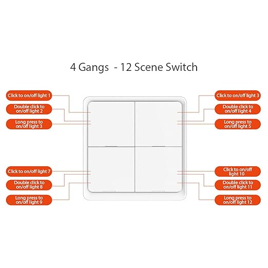 FTVOGUE Wireless 4 Gang Scene Panel No Wiring Needed Stick on Wall Tuya Smart Life for Home Automation