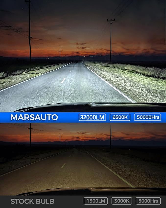 Marsauto H1 LED Bulb, 32000LM 600% Brighter H1 Bulb, 1:1 Mini Size No Adapter Needed for H 1 Fog Lights, Plug and Play, No Flicker, 99% Compatibility, Headlight Bezels