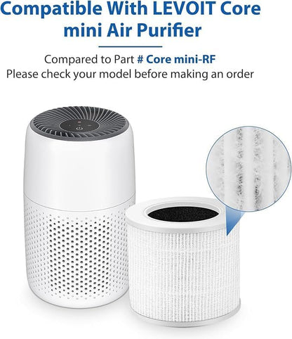 4 Pack Core Mini HEPA Filters for LEVOIT Core Mini Core Mini-P Air Purifier Replacement Filter 3-in-1 HEPA, High-Efficiency Activated Carbon, Replace Part Core Mini-RF