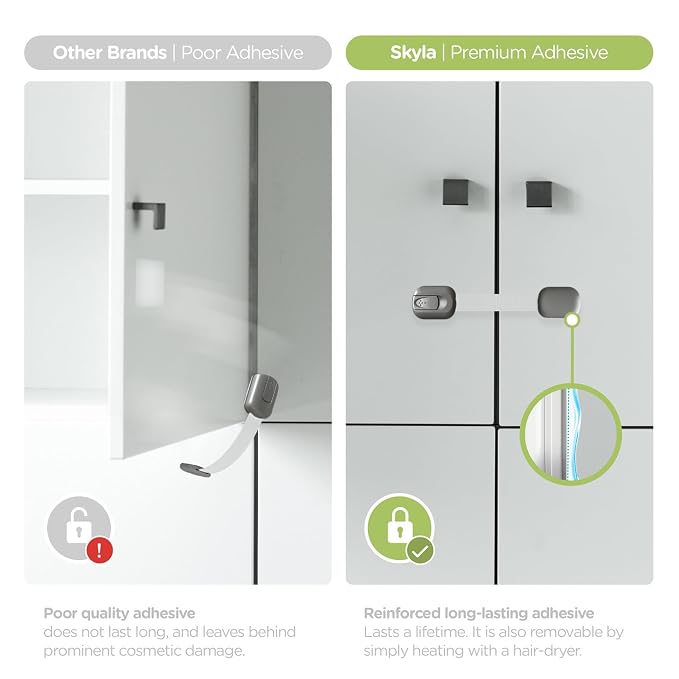 SKYLA HOMES Child Safety Cabinet Locks, Metallic Gray, 2 Pack | ABS and TPE adhesive latches for cabinets, drawers, ovens and toilet seats; no screws or magnets needed