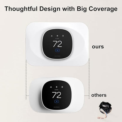 Wall Plate Cover Compatible with Ecobee Smart Thermostat Essential, Practical Ecobee Thermostat Trim Kit, Programmable WiFi Thermostat Accessory (Black Magic) (White)