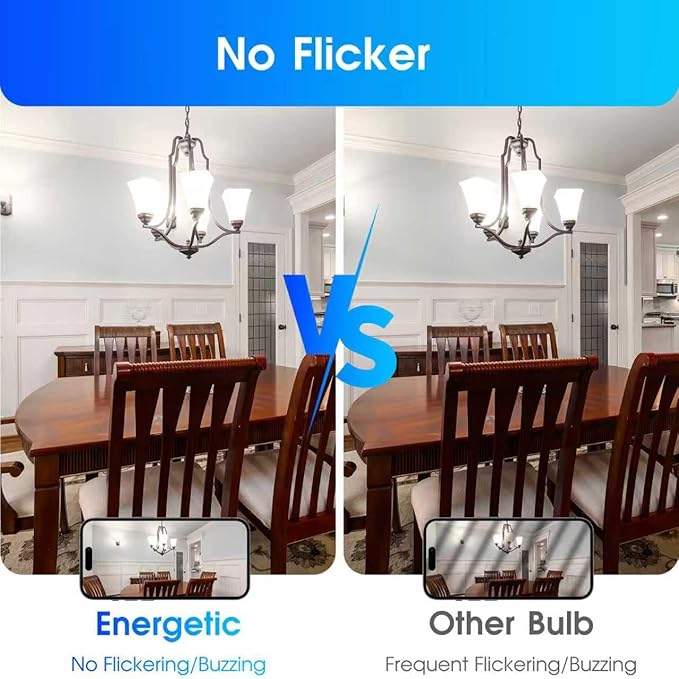 E ENERGETIC LIGHTING LED Bulbs 100 Watt Equivalent, Super Brightness 1600LM, Daylight 5000K, Non-Dimmable A19 LED Bulb, E26 Standard Base, ETL Listed, 6 Packs