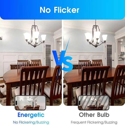 E ENERGETIC LIGHTING LED Bulbs 100 Watt Equivalent, Super Brightness 1600LM, Daylight 5000K, Non-Dimmable A19 LED Bulb, E26 Standard Base, ETL Listed, 6 Packs