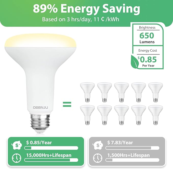 DEGNJU 12 Pack BR30 LED Recessed Light Bulb, Dimmable Indoor Flood Light Bulbs CRI80 7W Equivalent 65W 2700K Soft White 650 Lumens, 15000 Lifetime Hours E26 Base LED Can Light Bulb, Flicker-Free