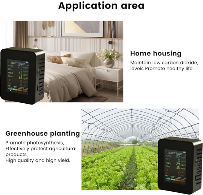 Air Quality Monitor, Multifunctional 6 in 1 C02 Detector PM2.5 PM10 HCHO TVOC Meter Air Quality Monitor, Test Indoor Pollution and Humidity Indoor