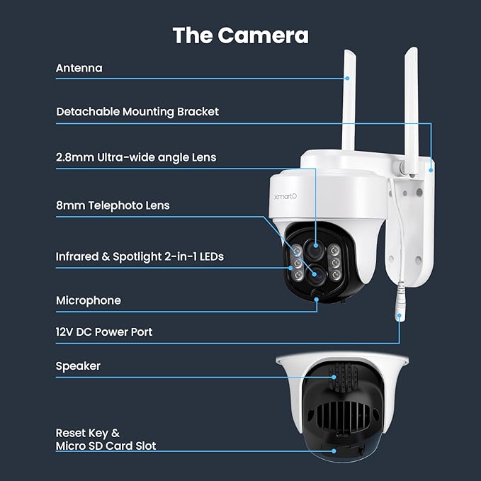 XMARTO 10X Zoom Security Camera, 2K HD 24/7 Recording Security Camera System with Auto Tracking, Wireless PTZ Home Security System for Indoor Outdoor Surveillance, Motion Detection, 2-Way Audio