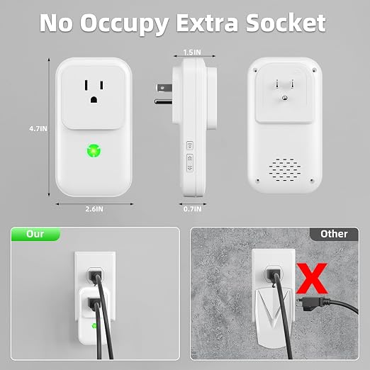 Power Failure Alarm, 120dB Power Outage Alarm for Freezer, Extender Socket | Power Outage Monitor, LED Indicator, Power GFCI Circuit Failed Detector, Ideal for Home, Garage, Basement