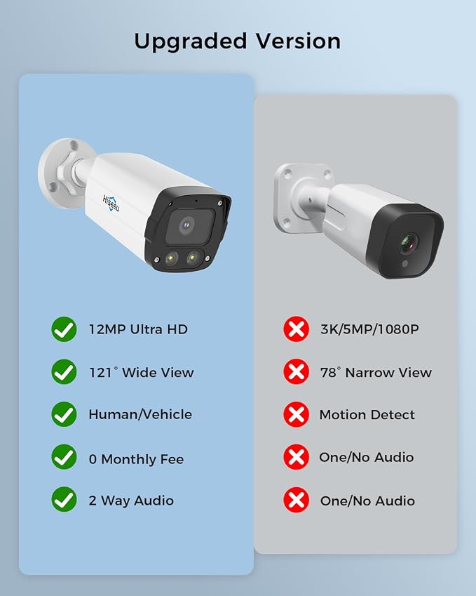 Hiseeu 12MP PoE Security Camera System, 8 Pcs PoE Cameras
