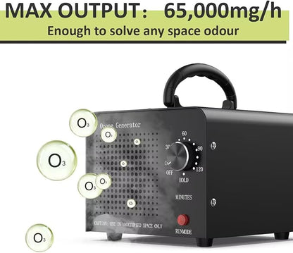 65000MG Ozone Odor Eliminator Generator for Home & Car Black