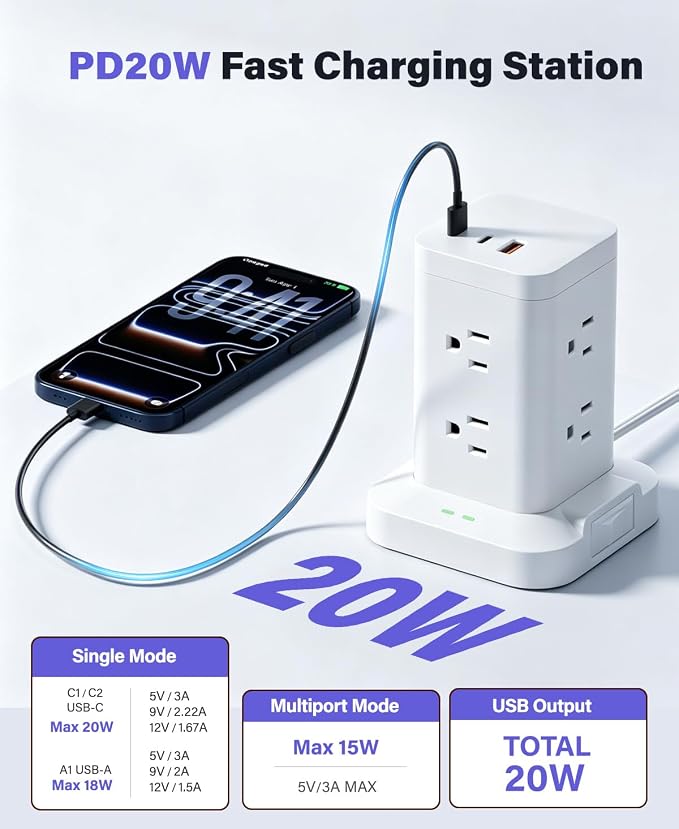Power Strip Tower with Surge Protector 1800J, Fast Charging Tower PD20W USB-C Ports with 8 AC Outlets, Extension Cord for Home Office Dorm Room, White, 8FT