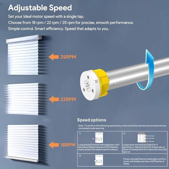 Tuya ZigBee 3.0 Smart Roller Shade Motor, 110V AC Electric Tubular Motor for 1.5" Tube, Motorized Blinds Kit Compatible with Alexa & Google Home, Zebra Blinds Motor, 5 Years Warranty (1.5N.m Torque)