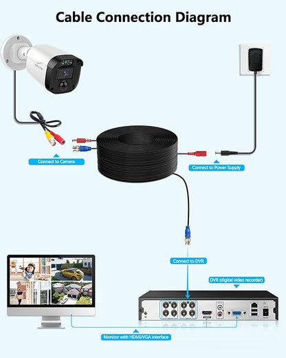 OOSSXX Video Power Cable BNC Extension All-in-One Cables for CCTV Security Cameras, Outdoor Wired Surveillance Camera DVR System