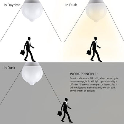 MIFXIN Motion Sensor Bulb Led E27 PIR Infrared Dusk to Dawn LED Light Bulb Detection Light Auto Switch Night Lights for Porch Patio Garage Stairs Lobby Carport Hallway Security (9w 810LM Cool White)