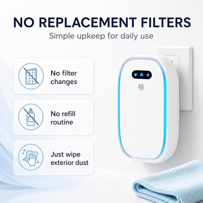 Plug In Air Purifier 4 Pack, Negative Ion Air Ionizers for Home, Quiet Filterless Air Freshener Plug In and Odor Eliminator for Bedroom, Bathroom, Kitchen, Office, Pet Odor and Smoke