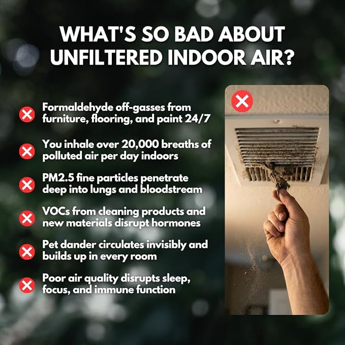 PRIMALS Clean Air Pod - H13 True HEPA + Activated Carbon Air Purifier for Home - Covers Up to 800 Ft² - For Bedrooms, Kitchens, Bathrooms, Offices - Ultra Quiet & Portable