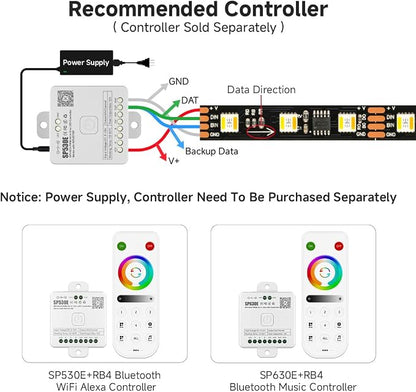 BTF-LIGHTING WS2805 IC RGBCCT UL Listed 16.4FT 60LED/m 20Pixel/m DC12V IP67 | Addressable Dual Data LED Strip 5050SMD 5 Colors in 1 Chasing Color RGB+CCT 3000K-6500K(No Adapter or Controller)