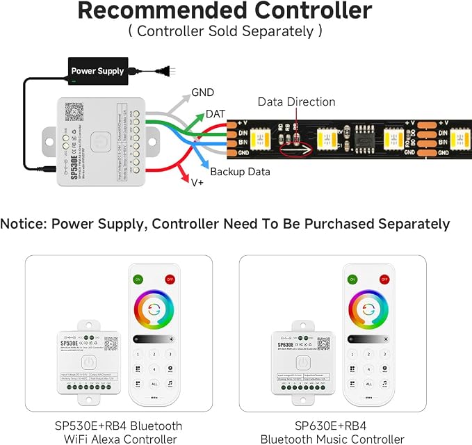 BTF-LIGHTING WS2805 IC RGBCCT UL Listed 16.4FT 60LED/m 20Pixel/m DC12V IP65 | Addressable Dual Data LED Strip 5050SMD 5 Colors in 1 Chasing Color RGB+CCT 3000K-6500K(No Adapter or Controller)
