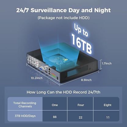 Hiseeu 4K 8 Channel DVR Security Digital Video Recorder Advanced 8MP DVR with Person Vehicle Detection for CCTV Security Camera,AHD/TVI/CVI/CVBS/IPC,Remote Access,No Monthly Fee,No Hard Drive