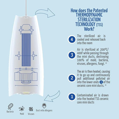 Airfree Lamp Silent Filterless Pendant Air Purifier, Dimmable light, Removes Mold, Prevents Mildew, Activable Capsules for Particles, Odors, VOCs. Remote, 450 sq ft, White