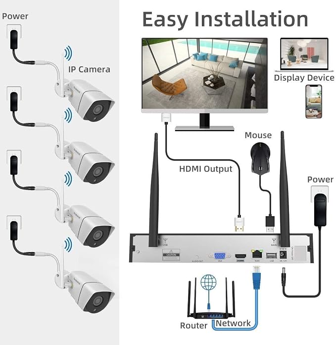 (2026 New) Firstrend WiFi Wireless Security Camera System1080P, 8CH NVR