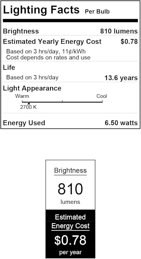 Westinghouse 4518320 6.5 Watt (60 Watt Equivalent) ST20 Dimmable Clear Filament LED Light Bulb, Medium Base, 6-Pack