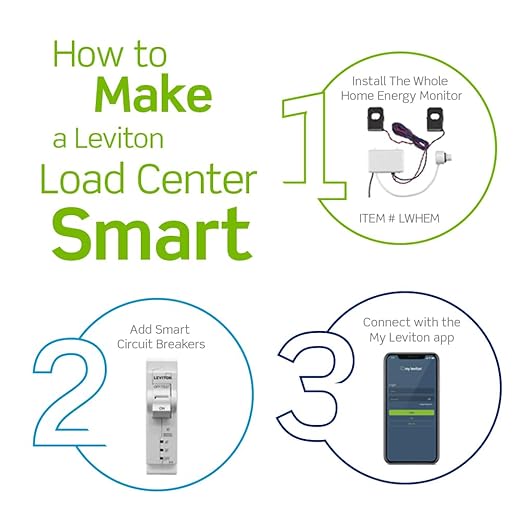 Leviton 2nd Gen Smart Circuit Breaker with Remote Control, Standard, 2-Pole 45 Amp, 120/240-Volt and 120/208-Volt, 10kA Interrupt Rating, LB245-ST