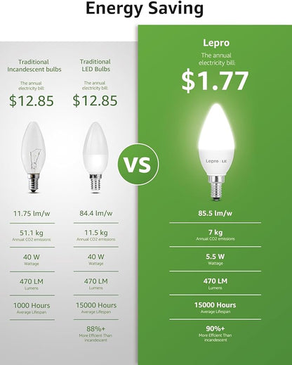 Lepro E12 LED Candelabra Light Bulbs, 5000 Kelvin Daylight White 5.5 watt, 40 watt Equivalent B11 C37 Ceiling Fan Bulb Chandelier Bulbs, Type B Small Base Candle Lights, Plastic, Not-dimmable, 6-Pack