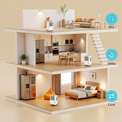 Dehumidifier for Home Basement, 17 Pints Dehumidifiers with Drain Hose for 550 Sq. Ft Bedroom Bathroom Small Room RV, 3 Working Modes, Smart Humidity Control, 24H Timer, Auto Defrost
