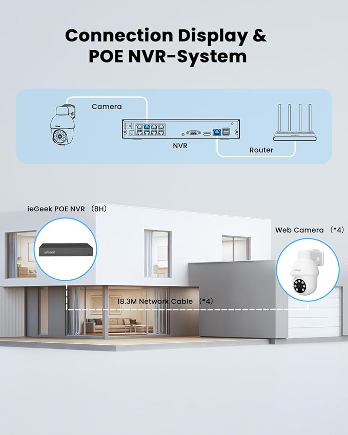 ieGeek 8MP PoE Security Camera System, 1pcs Wired Outdoor Cameras for Home Security with 355°Pan 90°Tilt, 8CH NVR with 2TB HDD, Automatic Human Tracking,AI Detection,2-Way Audio,Color Night Vision