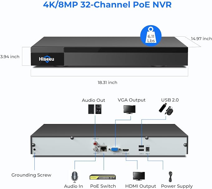Hiseeu 4K 32 Channel PoE NVR Network Video Recorder for Security Camera System, Support 4K/5MP/4MP/3MP/1080P PoE Camera, Motion Detect,24/7 Recording, Smart Playback, No Hard Drive