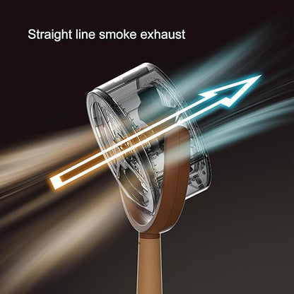 The High Fan for Smoking,Smoke Away Purifier Fan,Smoke Fan For Smoking Indoors,Smoke Purifier For Smoking Indoors,Smoke Away Purifier,Smoke Absorber For Smoking Indoors (10Filter sponge)