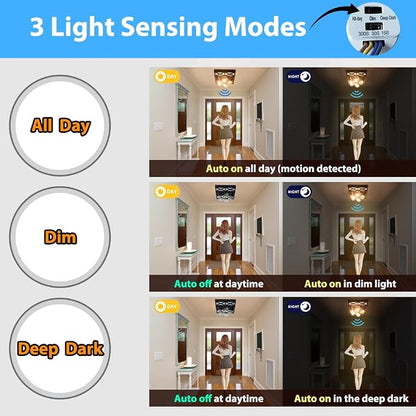 Farmhouse Square Adjustable Motion Sensor Flush Mount Ceiling Lights,12IN