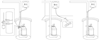 Pro Wi-Fi Enabled Sump Pump Alarm, Features Include: High Water Alarm, Water Leak Detector, Power Failure Detection, Temperature and Humidity Sensor