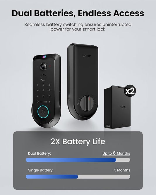 Lockin Veno Pro Smart Deadbolt Lock with Dual Swappable Batteries for 6-Month Extended Power, Palm Vein & Fingerprint Keyless Entry, Built-in Wi-Fi, Doorbell, App Remote Control, IP65 Waterproof
