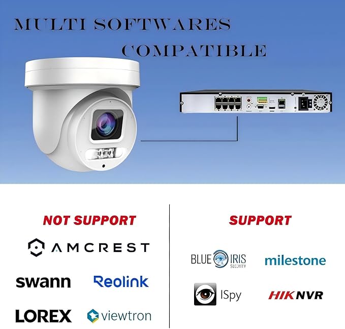 Real HD 4K 8MP Mini PTZ Dome PoE IP Camera Outdoor Pan 350° Tilt 90° 5X Optical Zoom, 130Ft Full Color Night Vision, H.265, IP67, NDAA Compliant