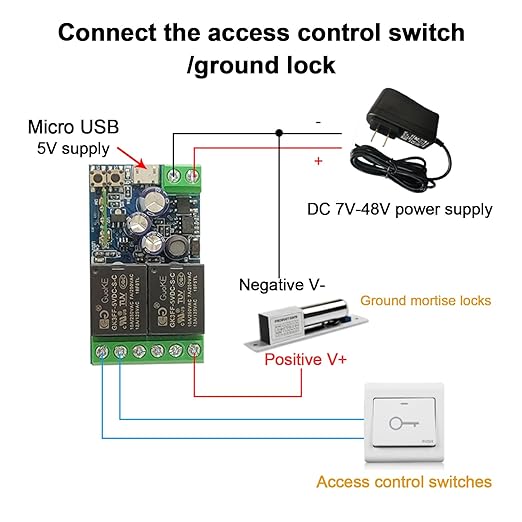 2 Channels WiFi Smart Switch, DC 5V 12V 24V 36V Passive Output Relay Module Ewelink APP WiFi Control Compatible with Alexa/Google Home