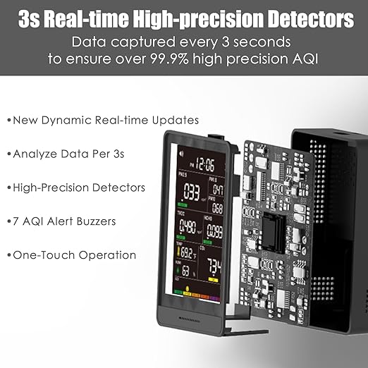 Professional Indoor Air Quality Monitor with AQI Alerts, Portable Real-Time Detector for Home, Car, Plants & Pets (Oyster White)