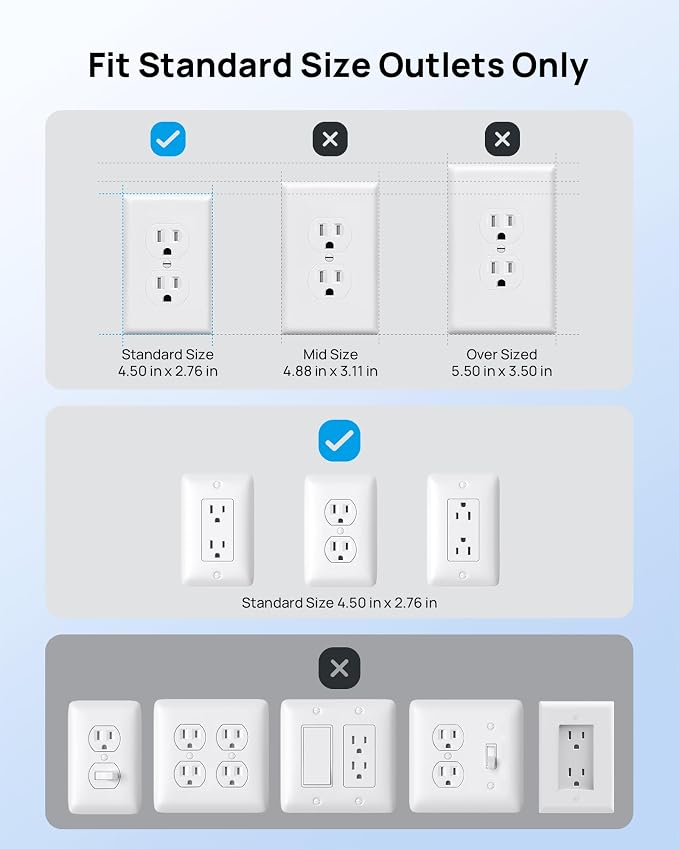TROND 6FT Flat Plug Power Strip with Outlet Cover | Outlet Concealer Extension Cord with 4 Outlets and 4 USB Ports, 1440J Surge Protector for Home Improvement to Hide Messy