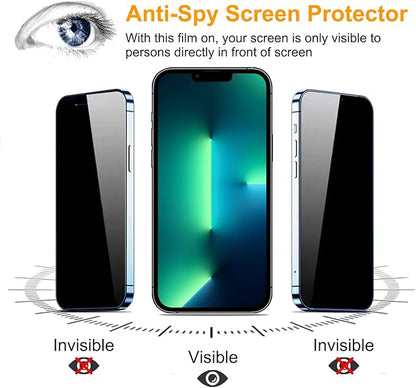 PEHAEL 2+2 Pack for iPhone 13 Pro Privacy Screen Protector with Camera Lens Protector Full Coverage AntiSpy Tempered Glass Film 9H Hardness Easy Installation Bubble Free [6.1 inch]