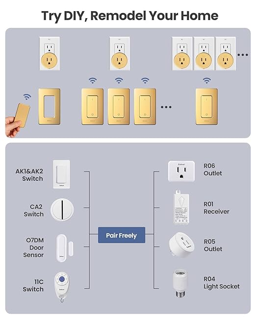 Zoiinet Remote Control Outlet Plug Switch, Buckle Design & Removable Wireless Light Switch, 1500W On Off for Household Appliances, 300 ft, No Wiring No WiFi, Programmable, Golden
