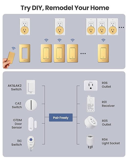 Zoiinet Remote Control Outlet Plug Switch, Buckle Design & Removable Wireless Light Switch, 1500W On Off for Household Appliances, 300 ft, No Wiring No WiFi, Programmable, Golden