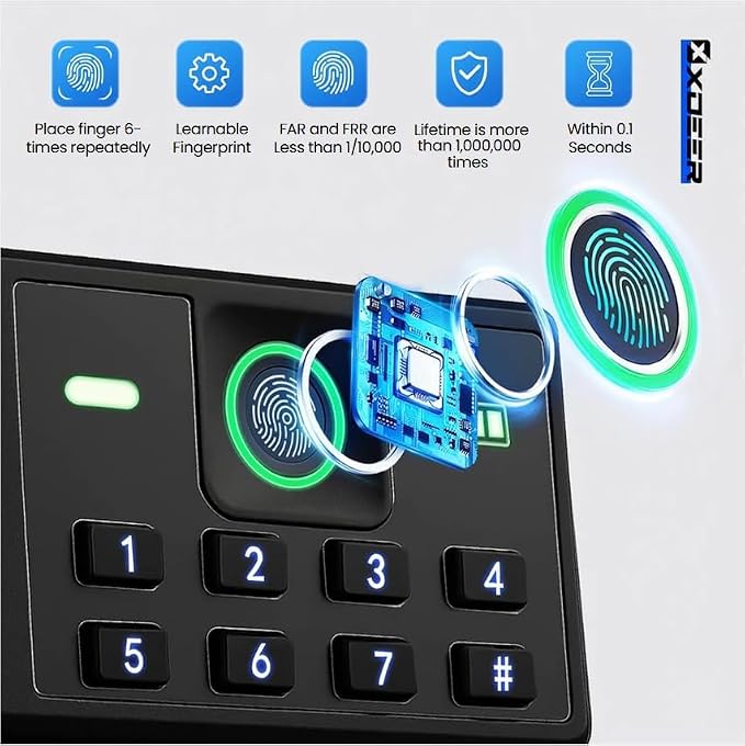 XDeer Biometric Safe Box, 0.78 Cuft Small Safe with 4 Unlocking Ways | Fingerprint/Backlit Keypad/Keys/APP, LED Light, Silent Mode, Adjustable Shelf, Smart Home Safe for Cash/Jewelry/Documents