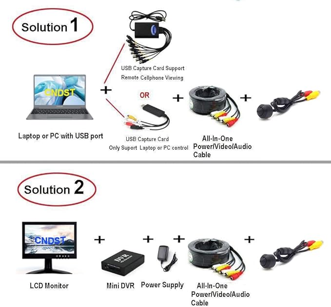 CCTV Hd Mini Spy Pinhole Security Camera 1000tvl Hidden Mini CCTV Surveillance Camera(DST-240P1)