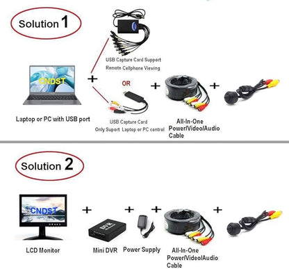 CCTV Hd Mini Spy Pinhole Security Camera 1000tvl Hidden Mini CCTV Surveillance Camera(DST-240P1)