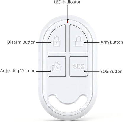 LUCKYDEER Remote Control Compatible with The LUCKYDEER CP2 Motion Sensor Alarm, CP7R Door Alarm for Kids, CP8 & CP9 Home Security System (White)