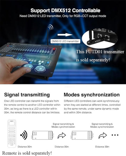 LGIDTECH E3-RF Miboxer 3 in 1 LED Strip Light Controller Tool-Free Wiring,Used for RGB & & RGBW & RGB+CCT LED Strip Light DC 12-24V,Smartphone APP & Voice Control via Gateway(Excluded)