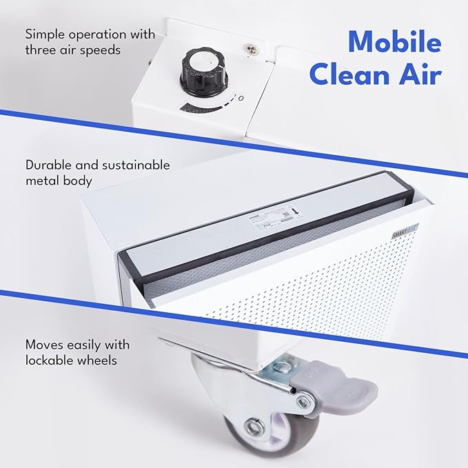Smart Air (aka Smart Health) Blast Mini Mk II Air Purifier for Large Rooms up to 3,075 sq ft / 30 mins, 36-49 dBA, CARB Certified, True H13 HEPA Filter for Dust, Allergens, Pet Hair